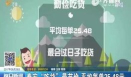 万家丽外卖爆料视频最新,揭露惊人内幕，食品安全引关注